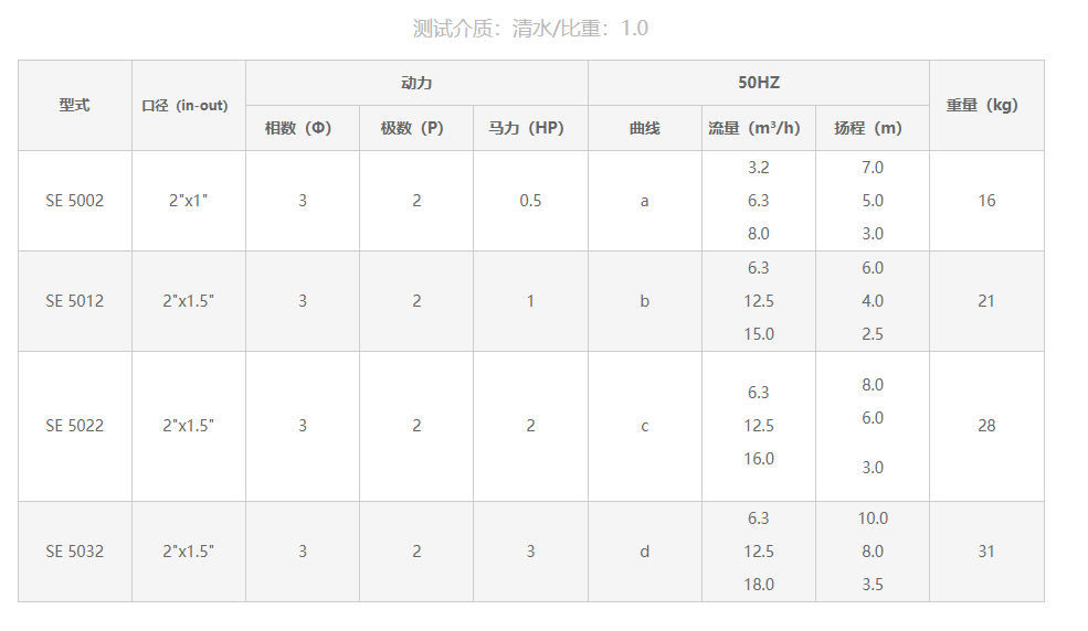 屏幕截圖 2023-11-20 171735.png 屏幕截圖 2023-11-20 171735.png