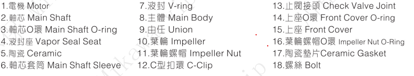 屏幕截圖 2023-11-20 200648.png