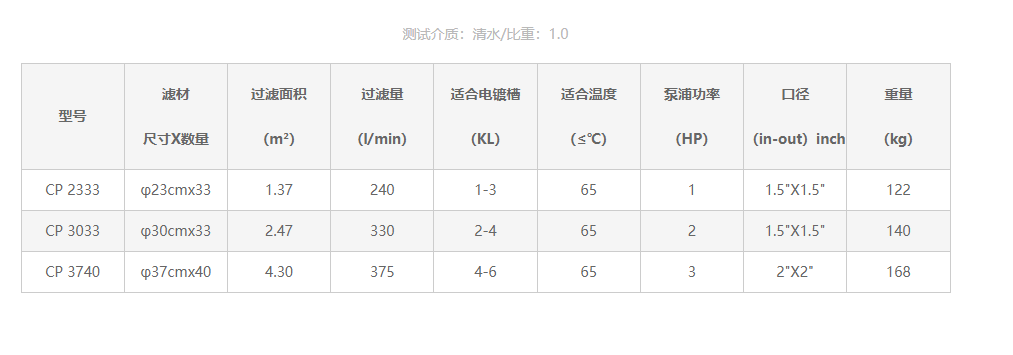 屏幕截圖 2023-11-21 110956.png